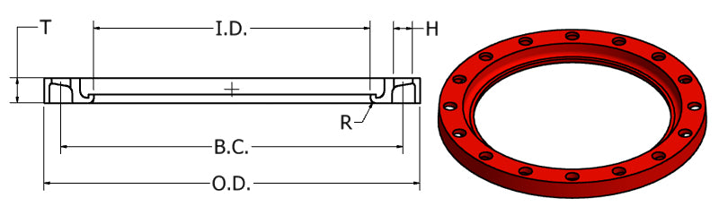 4" IPS DUCTILE IRON BACK UP RING SDR 11 - 200 PSI